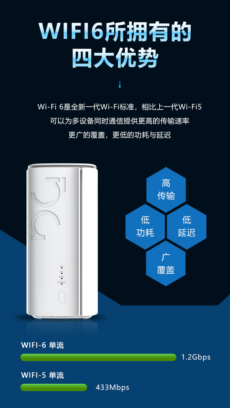 WEYCH_展锐_03.png