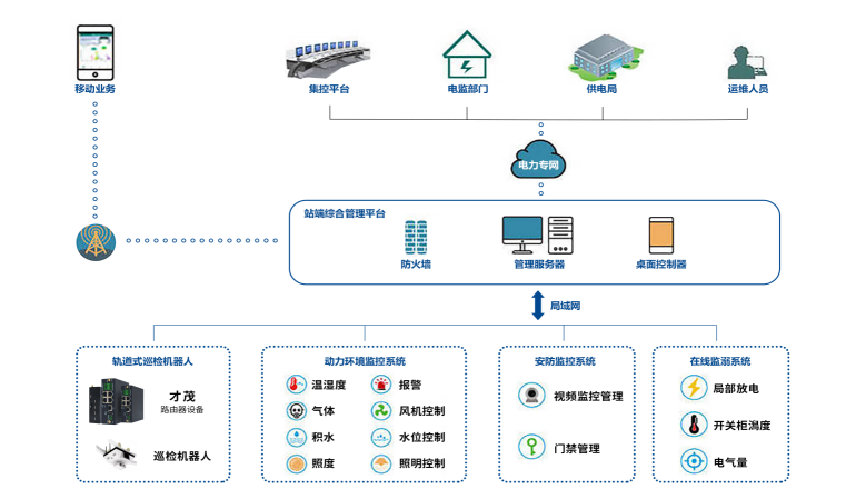 WPS图片(1).png