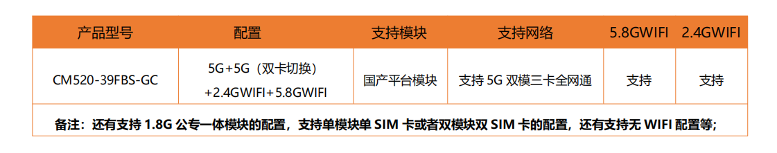 产品型号222.png