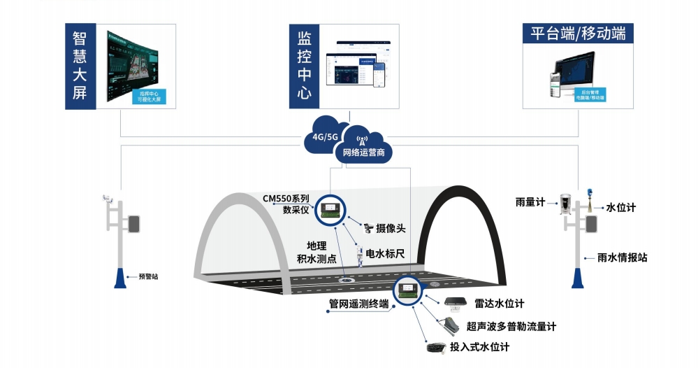 微信截图_20240325085719.png