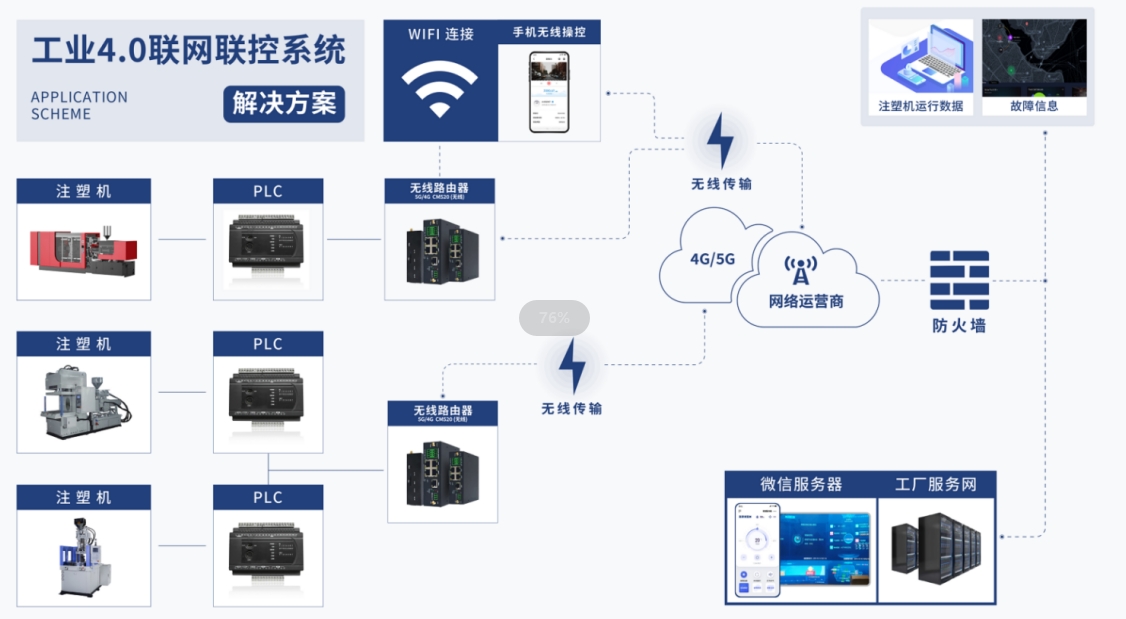 微信截图_20240327104532.png