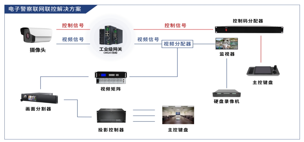 微信截图_20240327104555.png