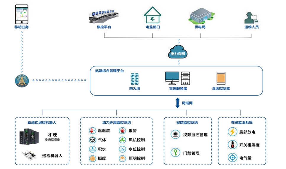 微信截图_20240327104608.png