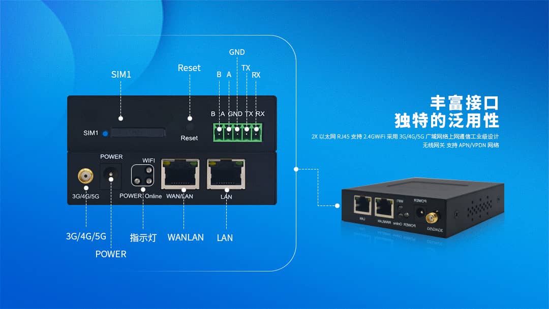 CM520-56 工业级5G双口网关