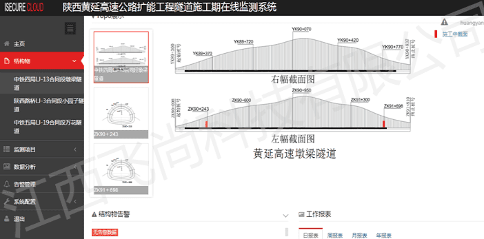 才茂通信隧道安全远程监测系统方案