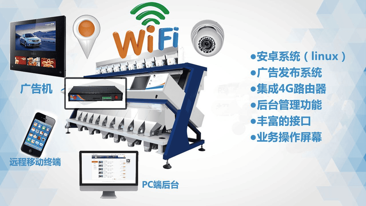 才茂通信智能色选机系统解决方案