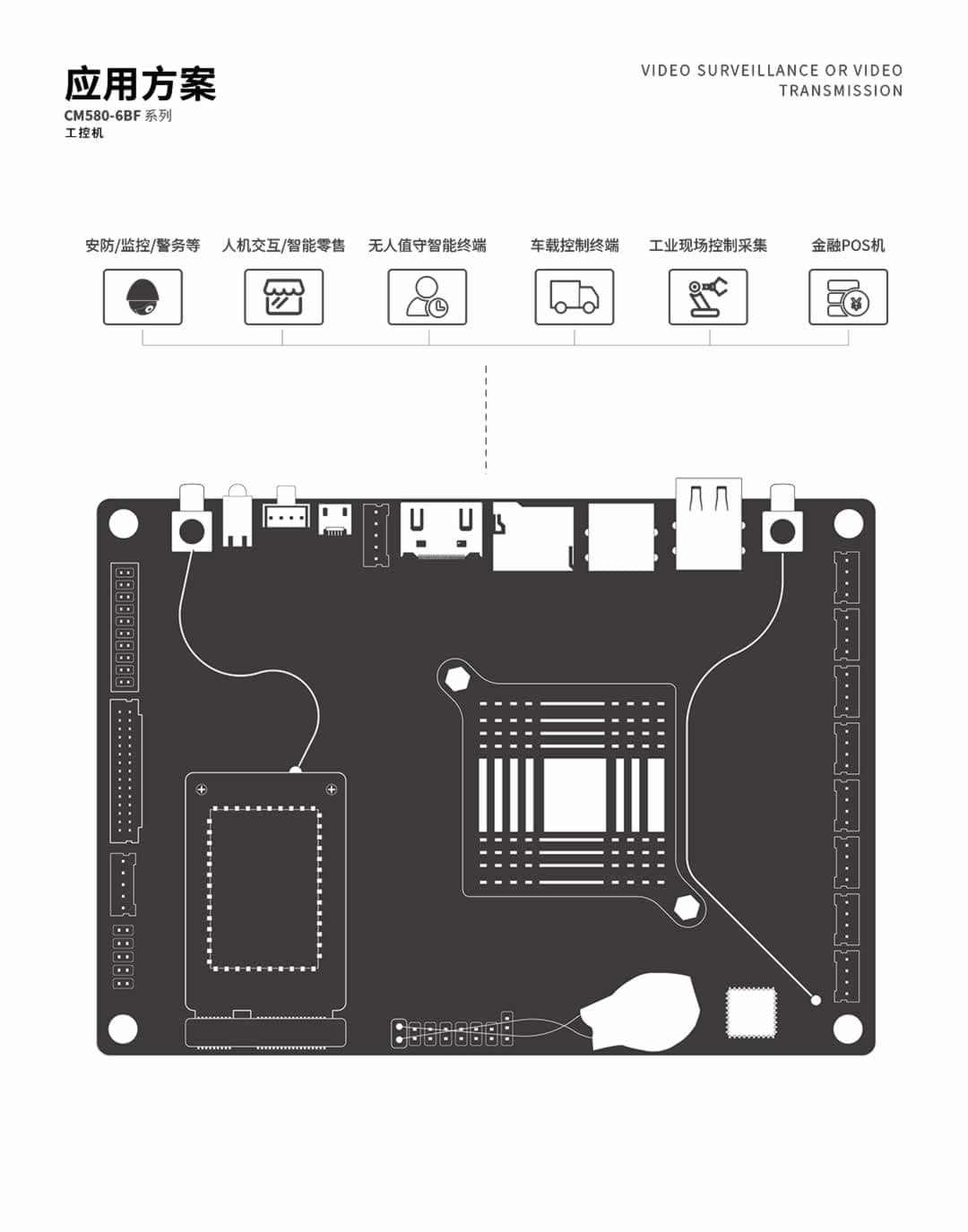 CM580-6BF应用方案.jpg