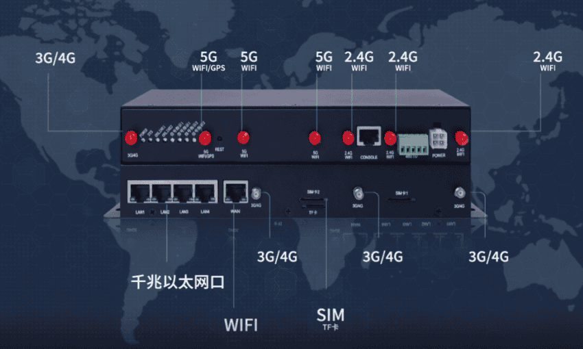 单频或双频？路由器选2.4G还是5G？