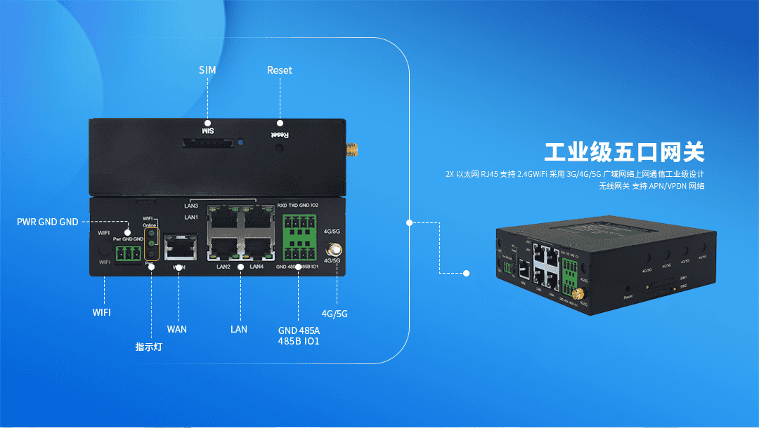 CM520-52系列五口 4G/5G工业路由器