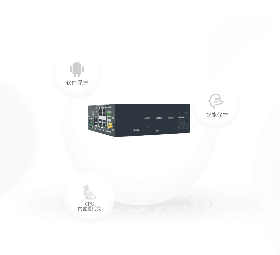 CM520-52系列五口 4G/5G工业路由器